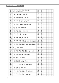 Giáo Trình Tiếng Trung Tăng Cường - Bài Tập Tổng Hợp 1 (Tặng kèm Khóa học Online)