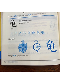 Combo 4 sách: Bộ 3 tập Siêu Trí Nhớ Chữ Hán + 5099 Từ Vựng HSK1 – HSK6 Từ Điển Tam Ngữ Anh – Trung – Việt 