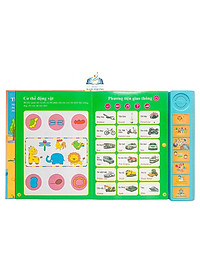 Sách Nói Điện Tử Song Ngữ Anh-Việt Giúp Trẻ Học Tốt Tiếng Anh Dành Cho Trẻ Từ 1-7 Tuổi - Phiên Bản 2022