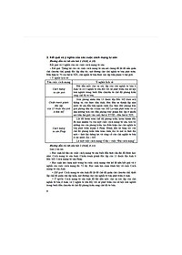 Sách - Hướng Dẫn Trả Lời Câu Hỏi Và Bài Tập Lịch Sử Lớp 11 ( Theo chương trình gdpt mới)HA-MK