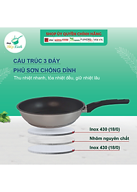 Bộ nồi chảo xửng hấp 3 Đáy Inox 430 cao cấp Fivestar Standard bếp từ nắp kính , tặng 1 vá canh