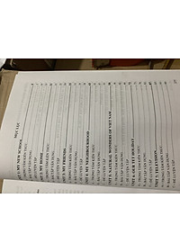 Bồi dưỡng học sinh giỏi tiếng anh lớp 6( CT SGK mới)