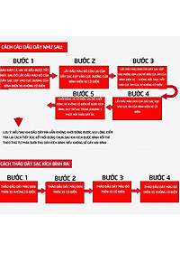 Dây câu bình ắc quy ô tô, xe hơi cao cấp dài 3m dòng 1500A