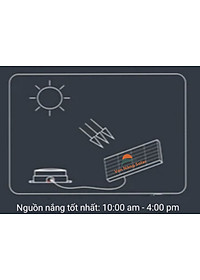 Đèn Ốp Trần Năng Lượng Mặt Trời 500w