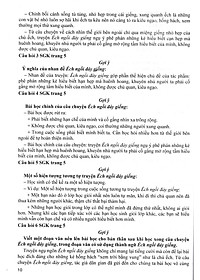 Hướng Dẫn Học Tốt Ngữ Văn 7 - Tập 2 (Bám Sát SGK Cánh Diều) HA