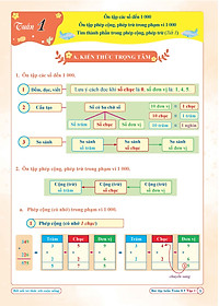 Combo Bài Tập Tuần Toán, Tiếng Việt Lớp 3 - Kết Nối Tri Thức - Học kì 1