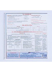 Tóm tắt kiến thức Hình học 10 - 11 - 12