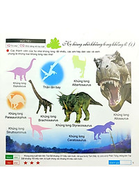 Sách 200 Miếng Bóc Dán Thông Minh - Khủng Long (Tái Bản 2018)