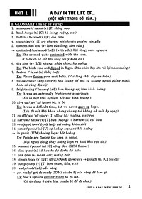 Sách Hướng Dẫn Học Tốt Tiếng Anh 10