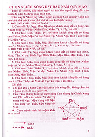 Lịch Tam Tông Miếu 2024 Giáp Thìn