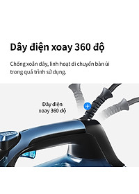 Bàn ủi hơi nước LocknLock ENI362BLU - Hàng chính hãng, tăng cường hơi nước, tự làm sạch, chống nhỏ giọt - JoyMall
