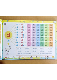 Tập đánh vần tiếng Việt - Theo sơ đồ tư duy - Bản mới nhất 5.0 - Quét mã QR để nghe hướng dẫn đọc