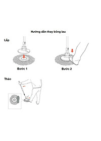 Bộ 2 bông lau nhà thay thế cho Mini Spin Mop Lock&Lock ETM451
