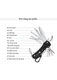 Móc khóa đa năng KH5011KD  CAO CẤP 13IN1 - Giao ngẫu nhiên