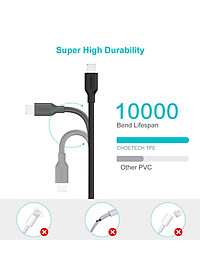 Dây cáp sạc nhanh 30W chuẩn PD 3.0 Type-C ra cho iPhone / cho iPad dài 180cm hiệu CHOETECH IP0040 (trang bị chip sạc thông minh, tốc độ truyền tải dữ liệu tốc độ cao 480Mbps) - Hàng nhập khẩu
