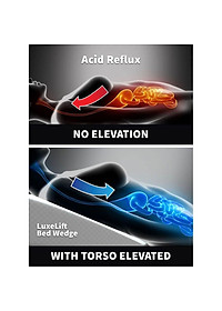 Gối chống trào ngược dạ dày Yorokobi cao 16cm-Gối thông minh 2 trong 1, chống lún, thư giãn vai gáy