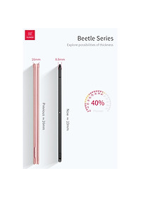 Ốp lưng ipad 11 inch trong suốt chống sốc XUNDD  - Hàng Nhập Khẩu 