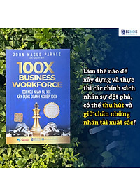 100X Business Workforce Đội ngũ nhân sự 10X xây dựng doanh nghiệp 100X
