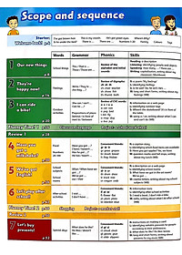 Family and Friends: Level 2: Class Book, Second Edition