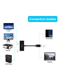 Hub Type C To HDMI 4K 60Hz Và 1 Cổng Type C PD 60W CHOETECH HUB-M03 - Hàng Chính Hãng