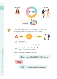 Bí quyết tăng nhanh điểm kiểm tra Tiếng Anh 8 tập 1