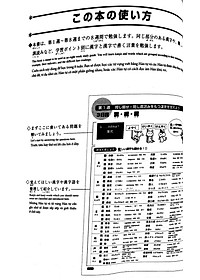 Sách Luyện Thi Năng Lực Nhật Ngữ N1 - Hán Tự