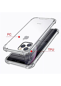 Ốp Lưng Chống Sốc cho Iphone 11 - Dẻo Trong - Hàng Chính Hãng