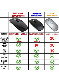 Chuột không dây Bluetooth HXSJ M103 wireless tự sạc pin siêu mỏng không gây tiếng ồn cho laptop MCBook PC Tablet PAD-Hàng Chính Hãng