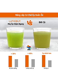 Máy Ép Chậm Ngang LUFVEBUT BP-800 hai tốc độ ép chậm biến đổi, dễ dàng vệ sinh, hàng chính hãng
