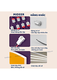 Đồ chơi lắp ráp mô hình lắp ghép robot vũ trụ, Đồ chơi khoa học Stem cho bé 5,6,7,8,9,10 tuổi Mideer stembox