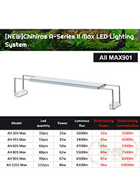 Đèn led Chihiros A2 Max 30, 45, 60, 80, 90, 120 cm AII series quang phổ bể thủy sinh cá tép cảnh