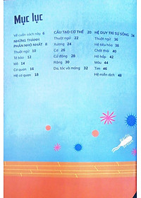 Sách Cơ Thể Người - Trong 30 Giây