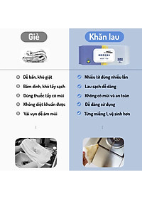 Khăn Ướt Lau Bếp , Lau Tủ , Lau Bàn Ghế,..vv Gói 80 Tờ Không Chất Tẩy Rửa An Toàn Với Da , Siêu Dai Có Thể Giặt Sạch Và Tái Sử Dụng - Hàng Chính Hãng