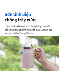 Ca nước giữ nhiệt LocknLock Metro Table Mug 600ml - LHC4282