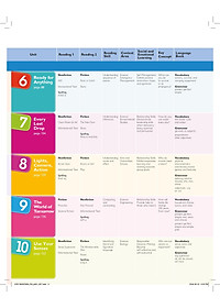 Global Stage Literacy Book And Language Book Level 4