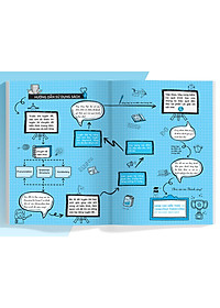 Sách Luyện giải bộ đề bồi dưỡng học sinh giỏi tiếng anh lớp 12