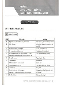 Sách Cùng Học Cấu Trúc Tiếng Anh Trung Học Phổ Thông