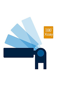 Quạt làm mát bể cá 60 - 80cm 3 Quạt