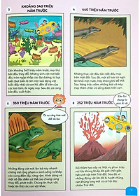 Sách Du Hành Ngược Thời Gian Đến Xứ Sở Khủng Long