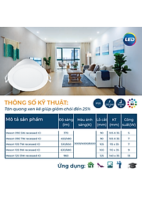 Bộ Đèn PHILIPS LED Âm Trần MESON IO Thế Hệ Mới - 5W 7W 9W 13W