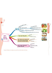 Combo Làm chủ  kiến thức ngữ văn lớp 7 ( Tập 1 + Tập 2 )