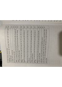 Sách - Bài tập giải tích OLYMPIC Toán sinh viên và học sinh