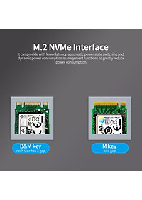 Vỏ bọc ổ cứng EZCast S8000 GEN2 M.2 NVME SSD di động PCI-e sang USB 3.1