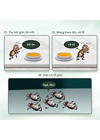 Thuốc diệt gián sinh học AMB, Viện Hàn lâm khoa học Việt Nam, diệt tận gốc tất cả các loại gián, hiệu quả, an toàn.
