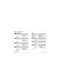 Sách Pass The Toeic Test – Introductory Course (New Edition)