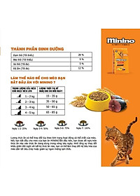 Thức ăn cho mèo con & mèo trưởng thành Minino Tuna Flavored vị cá ngừ gói 1.3kg