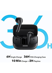 Tai nghe Bluetooth True Wireless Anker Soundcore K20i A3994 - Hàng chính hãng