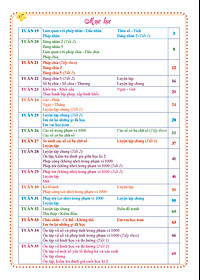 Bài Tập Tuần Toán Lớp 2 - Cánh Diều (Tự Chọn Sách)