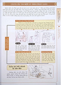 Phương Pháp Thờ Thần Tài Mật Tông (2020)