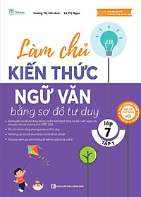 Combo Làm chủ  kiến thức ngữ văn lớp 7 ( Tập 1 + Tập 2 )